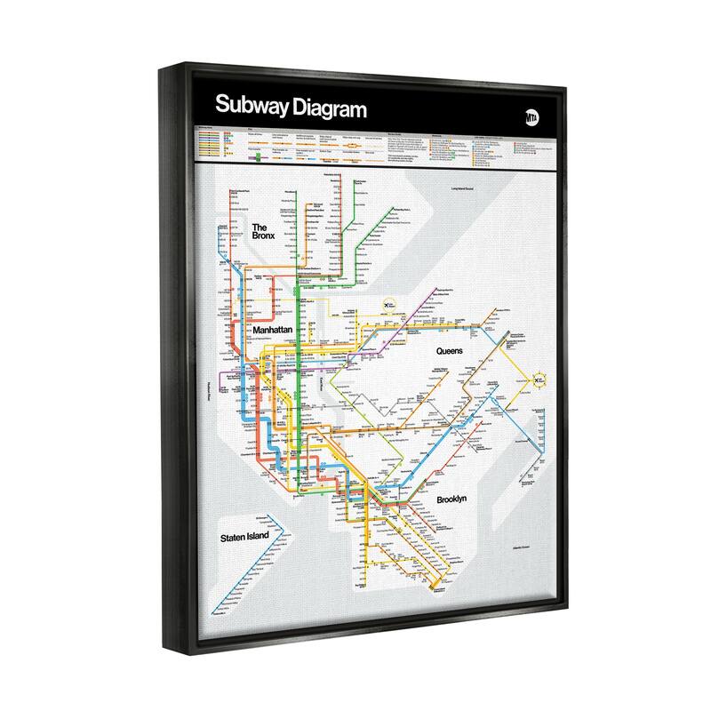Stupell New York City Urban Subway Diagram Chart Floater Frame, Design by JG Studios