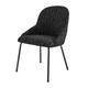 Option Zenith Black