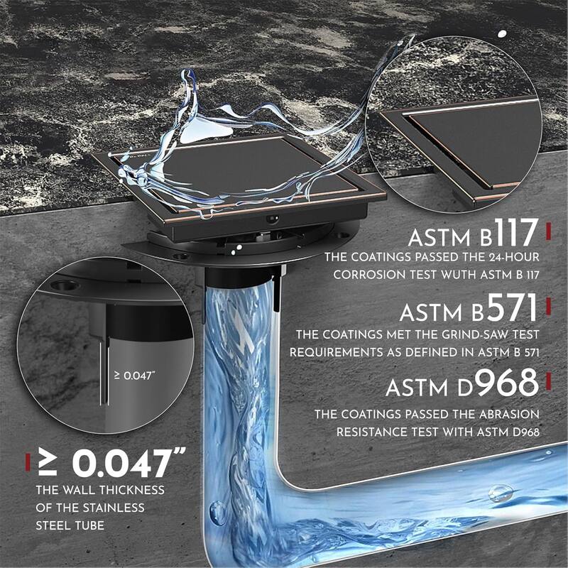 4/6-Inch Square Shower Drain, Reversible Tile Insert