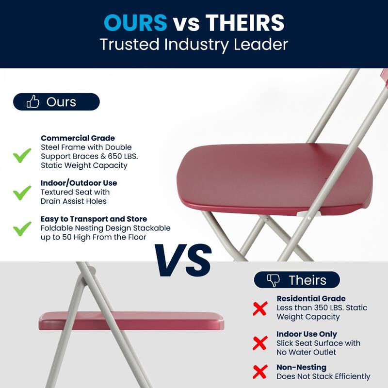 Plastic Folding Chair - 650LB Weight Capacity - Event Chair
