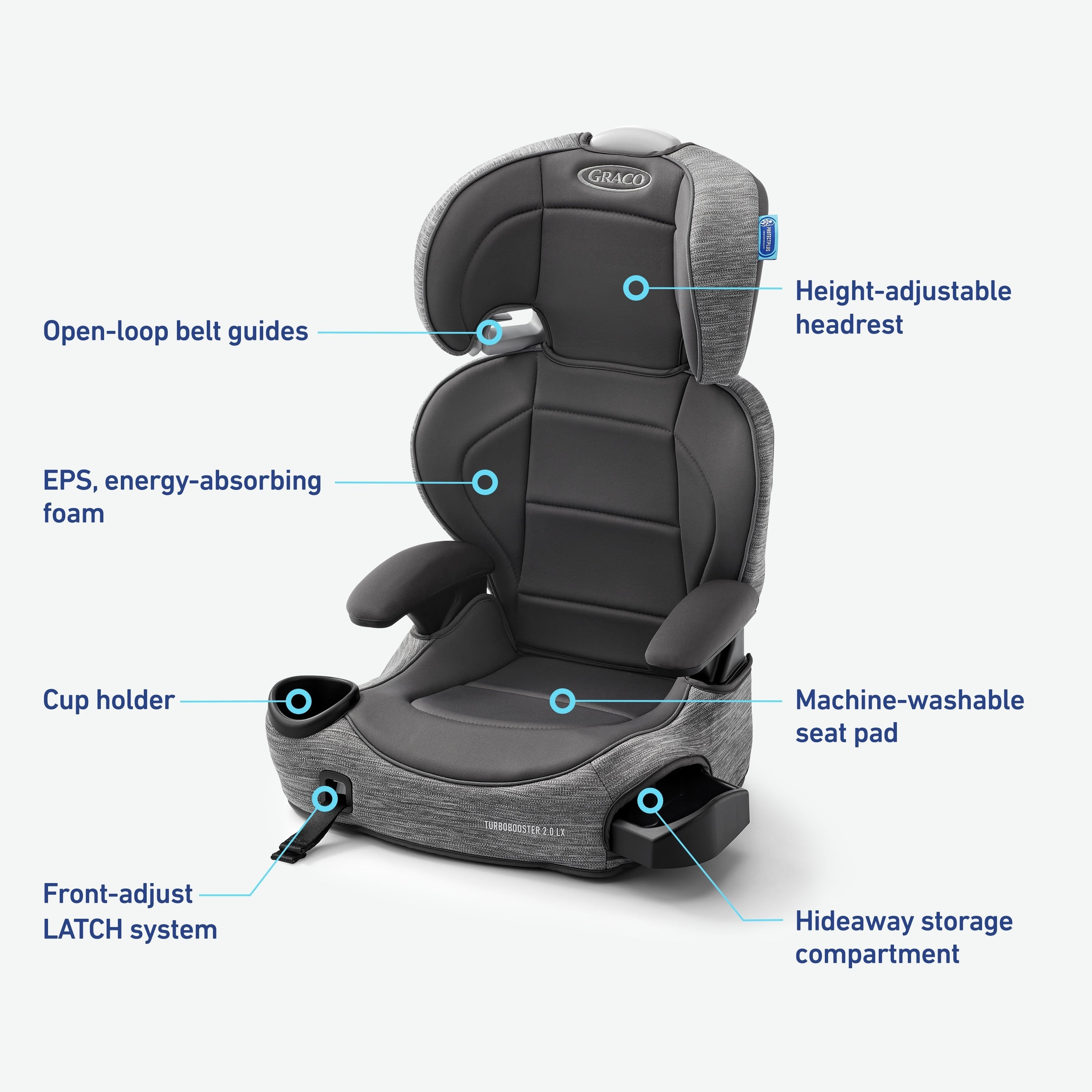 Back Booster Seat Graco Turbobooster Take Along Graco Turbobooster