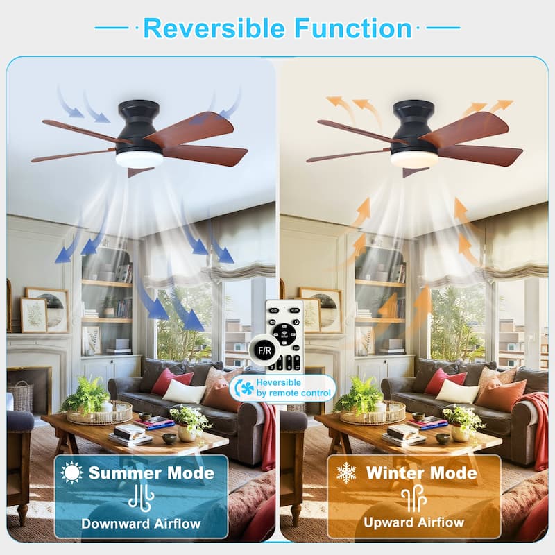 42/35 Inch Low Profile Ceiling Fan with Light: Dimmable, Remote Control, 6-Speed, 5 Blades