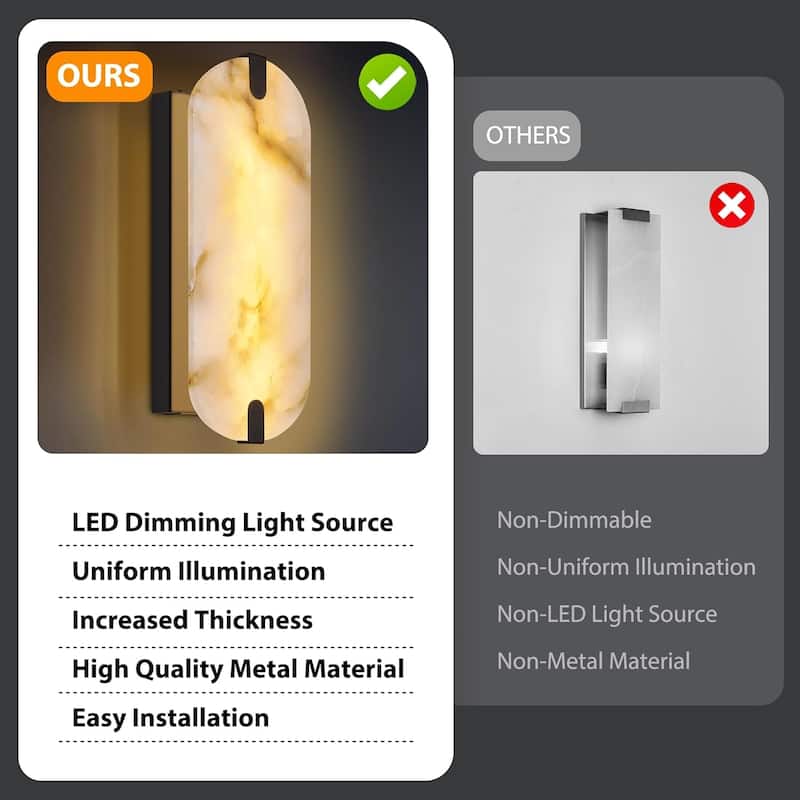 Led wall light gold dining roome light metal mount light