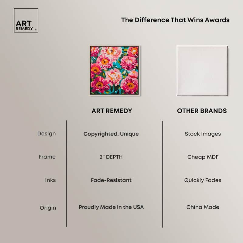 Maximalist Bloom Canvas by Art Remedy