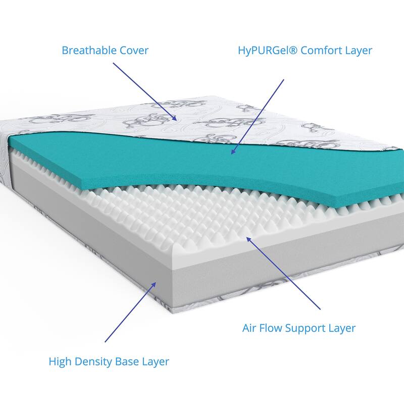 Providence Hotel 12-Inch Premier Gel Memory Foam Mattress