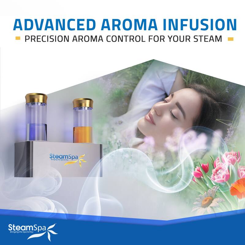 Black Series WiFi and Bluetooth 12kW QuickStart Steam Bath Generator Package with Dual Aroma Pump in Brushed Nickel