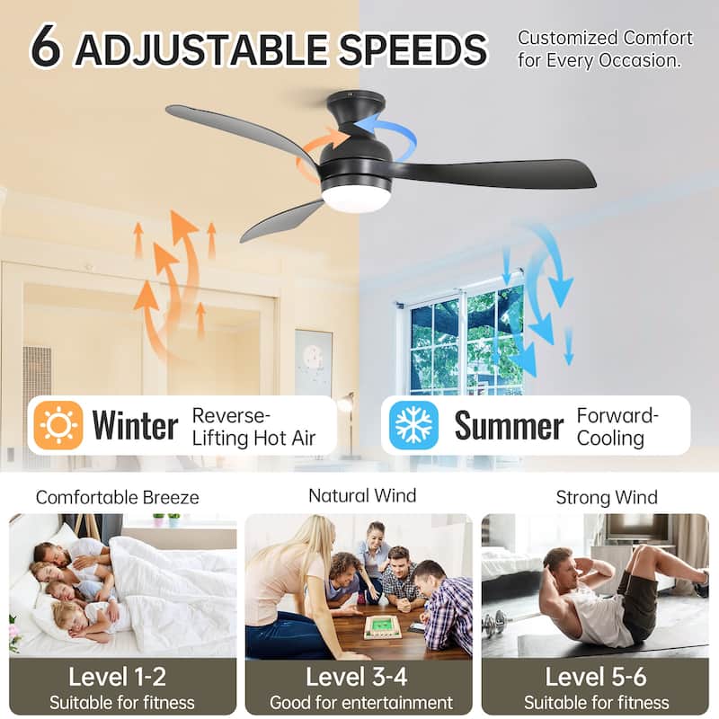 52-Inch Ceiling Fan With Light And Remote,DC Motor,Dimmable LED Light,3 White ABS Blades