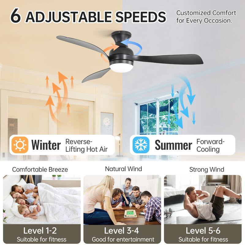 Sofucor 52-Inch Fulsh Mount Ceiling Fan With Light, 18W LED Dimmable Light With Memory Function, DC Motor, 1/4/8H Timer Setting