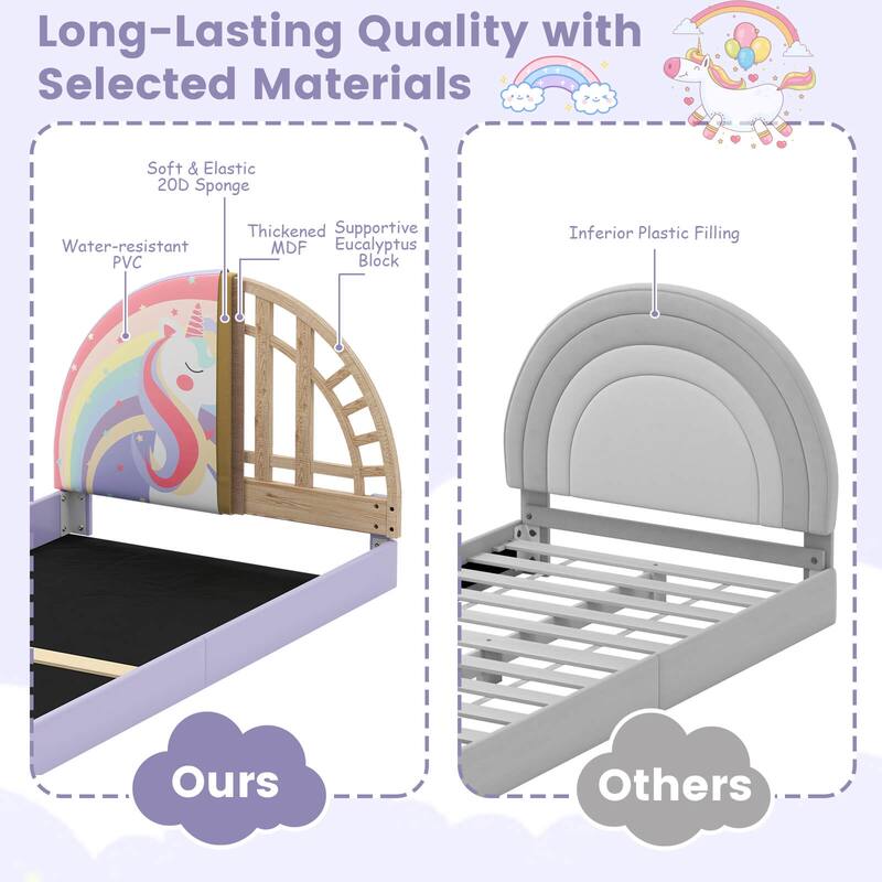 Costway Twin Floor Bed Frame with 210D Oxford Cloth Floor Mat, Middle