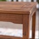 preview thumbnail 8 of 24, Middlebrook Surfside 50-inch Acacia Wood Outdoor Coffee Table