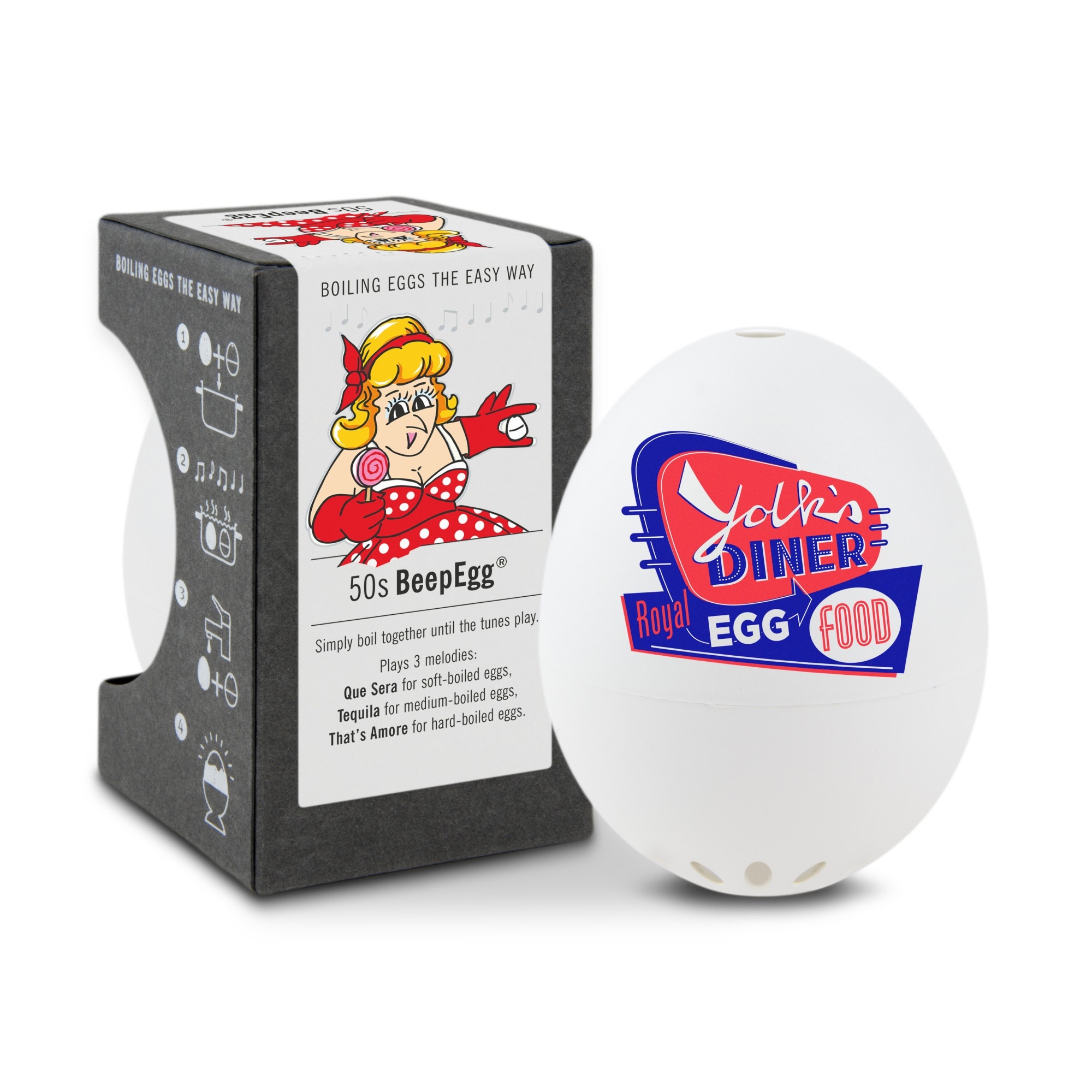 BrainStream 50s BeepEgg