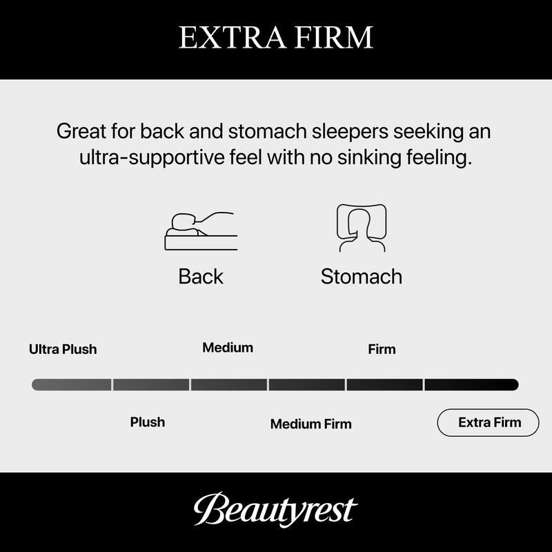 Beautyrest Regal Sleep Extra Firm Mattress