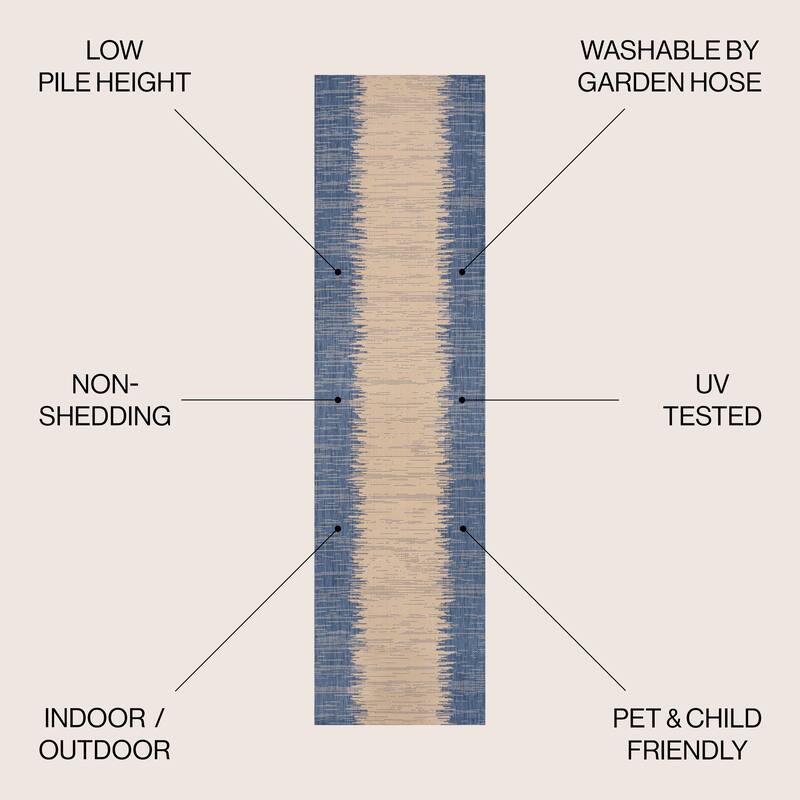 JONATHAN Y Madaba Modern Strie' Indoor/Outdoor Area Rug