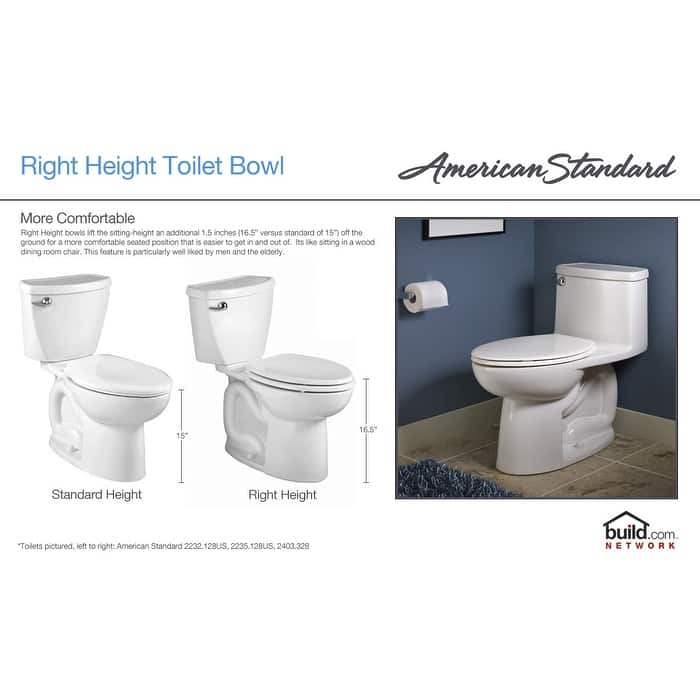 American Standard Cadet Pro Elongated Toilet Bowl Only with EverClean