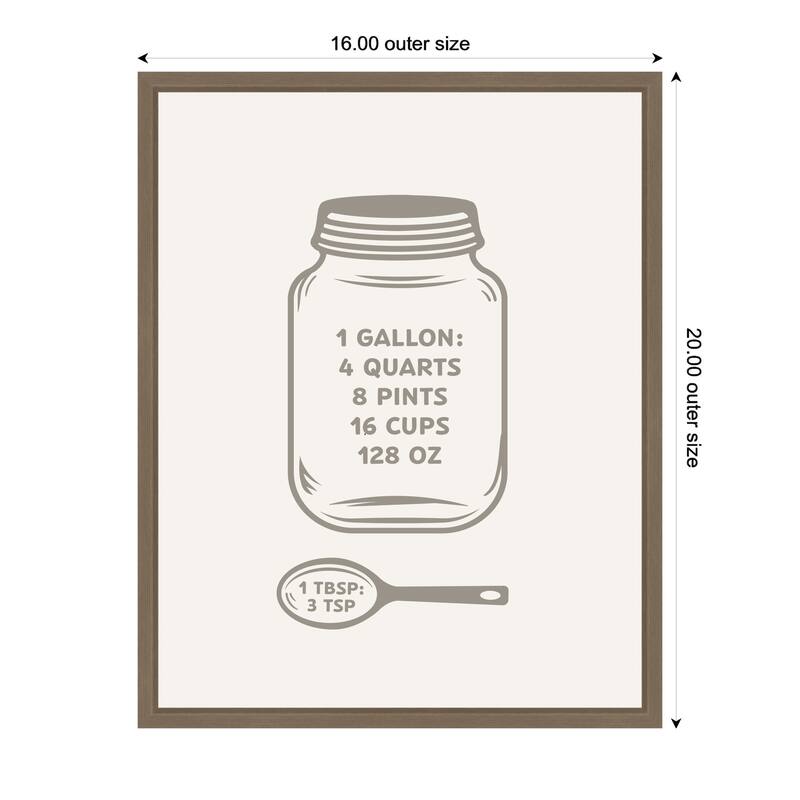 Kate and Laurel Kitchen Conversion Charts Gallon Tbsp by The Creative Bunch Studio Framed Canvas Wall Art Print