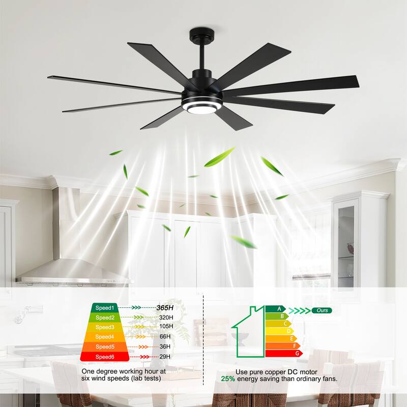 72 Inch 8 PCS Plywood Reversible Blades Ceiling Fan With Light Kit 3 Color Dimmable LED, DC 6 Speed ,Remote Control