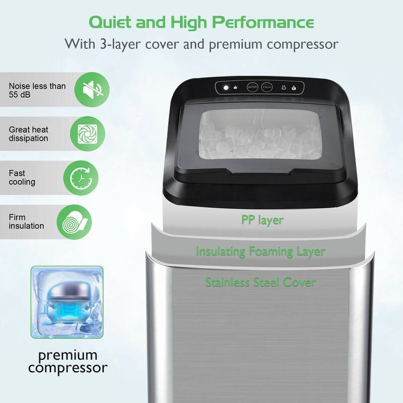 SUGIFT Ice-Making Machine with 29 Pounds Pebble Ice per Day