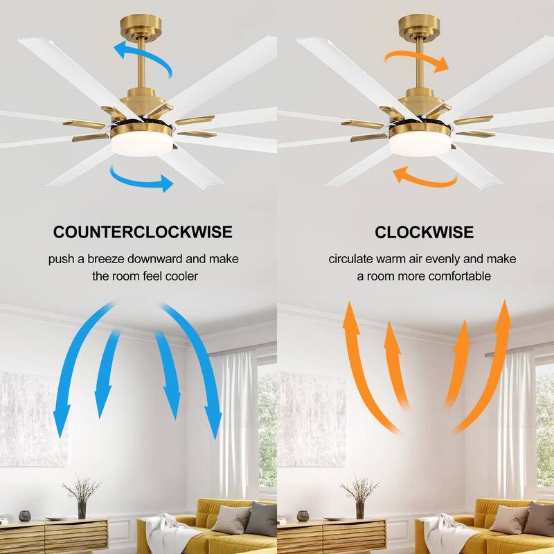 72" Gold LED Ceiling Fan with Light Kit and Remote-8 Aluminum blade
