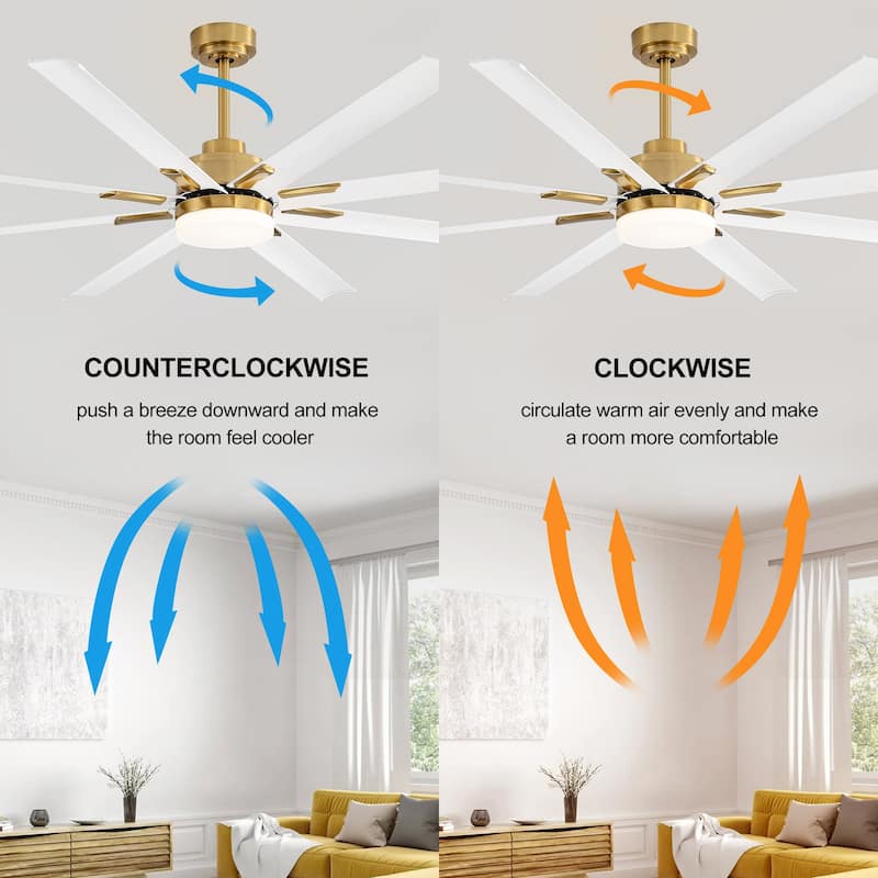 72-in Gold LED Indoor Chandelier Ceiling Fan with Light Remote (8-Blade)