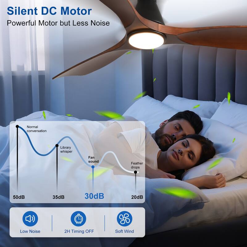 Ceiling Fans with Lights and APP: Flush Mount Low Profile Ceiling Fan for Bedroom - Dimmable Indoor Outdoor Fan