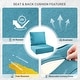 preview thumbnail 41 of 121, Gymojoy 24"x22"x6" Patio Thick Cushions & Pillows Set - Deep Seat Indoor/Outdoor Water & Fade Resistant