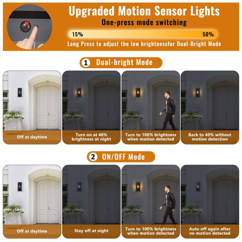 C Cattleya 1-Light Matte Black Motion Sensor Outdoor Wall Sconce