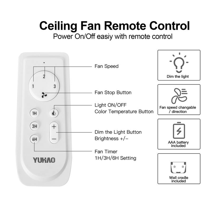 Modern 30-in.Integrated LED Ceiling Fan With Matte White Blades - 30 INCHES
