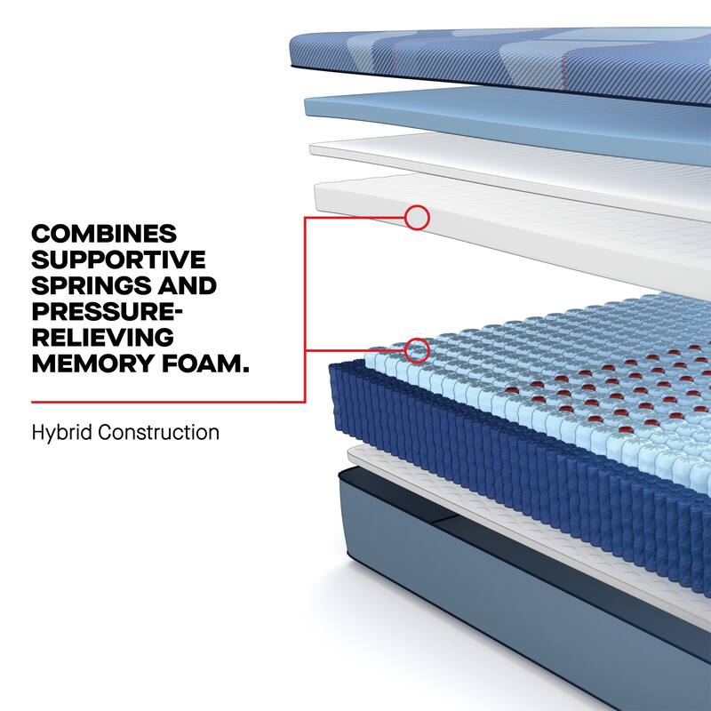 Sealy Posturepedic® Pro Haverford 13" Medium Tight Top Hybrid Mattress