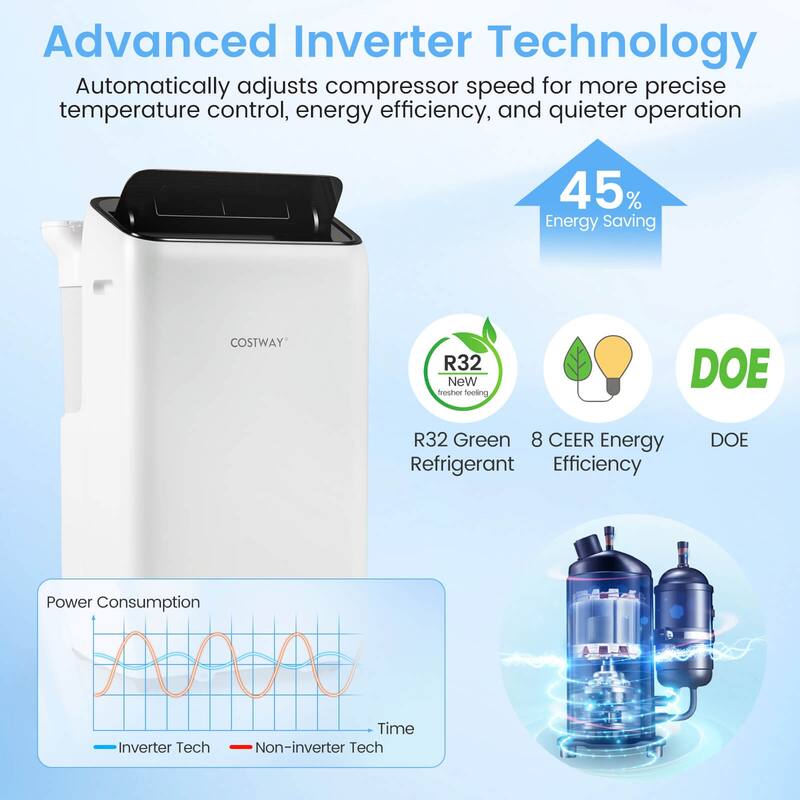 Costway 14000 BTU Inverter Portable Air Conditioner with APP Voice & - See Details