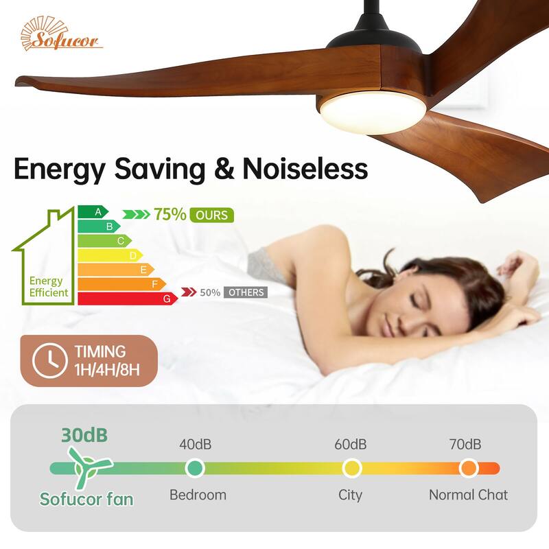 52"Solid Wood Ceiling Fan with Light Optional, 6-Speed Reversible DC Motor and Remote control,Smart Optional - 52"-Non-Smart-With lights - Black with Brown solid wood Blades