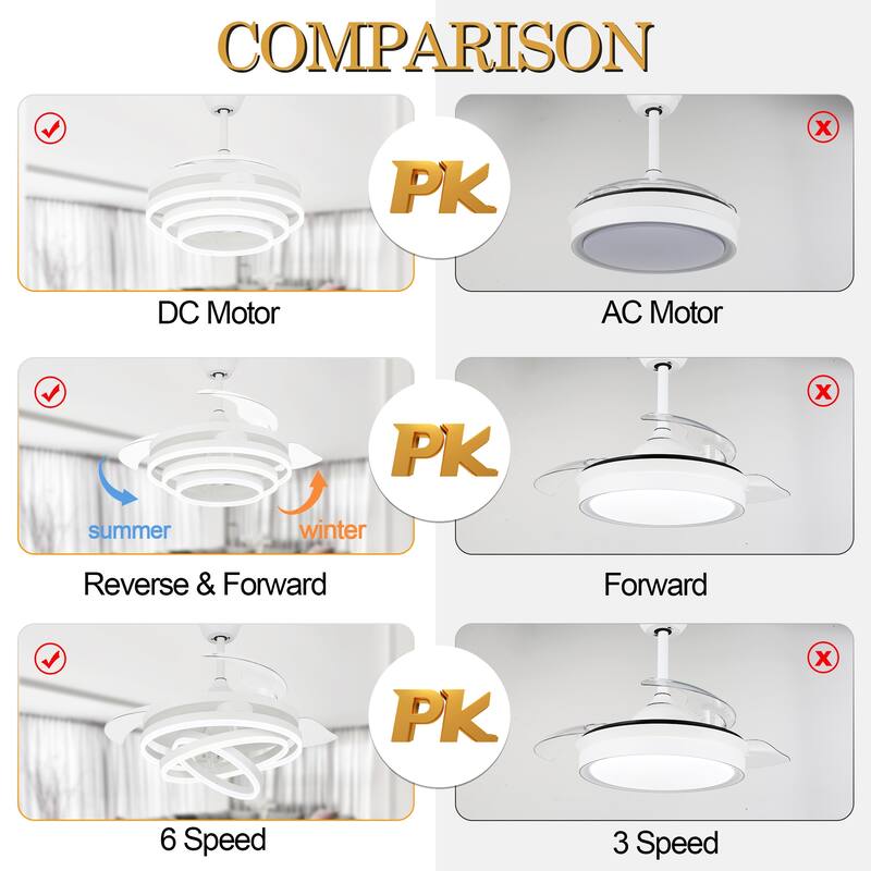 Oaks Aura 42in. DIY Shape Retractable Ceiling Fan With Lights, 6-Speed Latest DC Motor Color Changing Remote Control Ceiling Fan