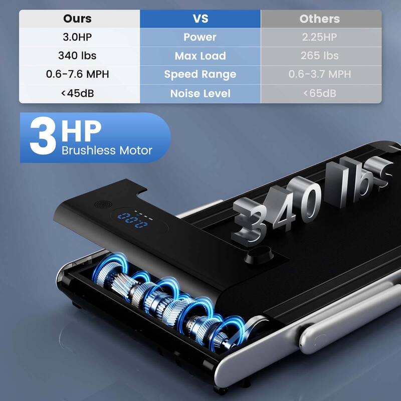 Superfit 3-in-1 Folding Treadmill with Smart Apps Remote Control LED - See Details