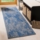preview thumbnail 16 of 62, SAFAVIEH Palazzo Paivikki Modern Oriental Rug 2' x 7'3" Runner - Blue/Light Grey - Runner
