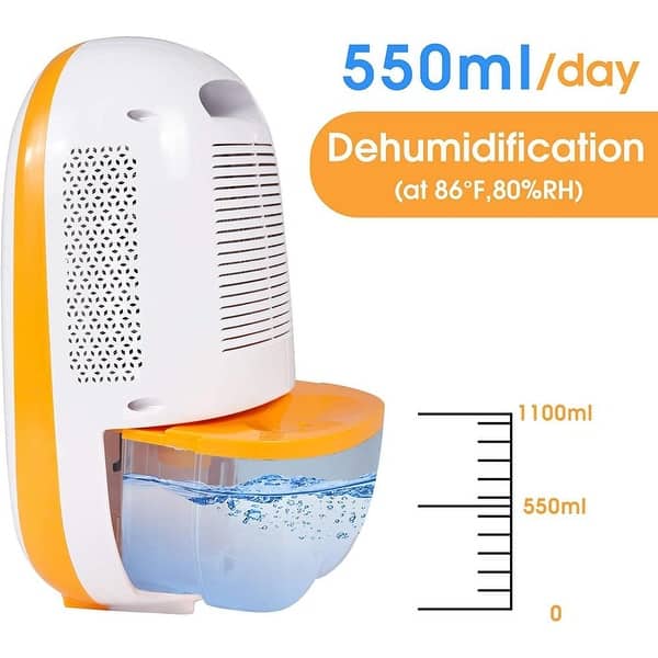 https://ak1.ostkcdn.com/images/products/is/images/direct/27215f420061bc75a5c8892bdbaf28cbe89cd67a/Electric-Frigidaire-Best-Dehumidifiers-1100ml-Quiet-Small-Dehumidifier..jpg?impolicy=medium