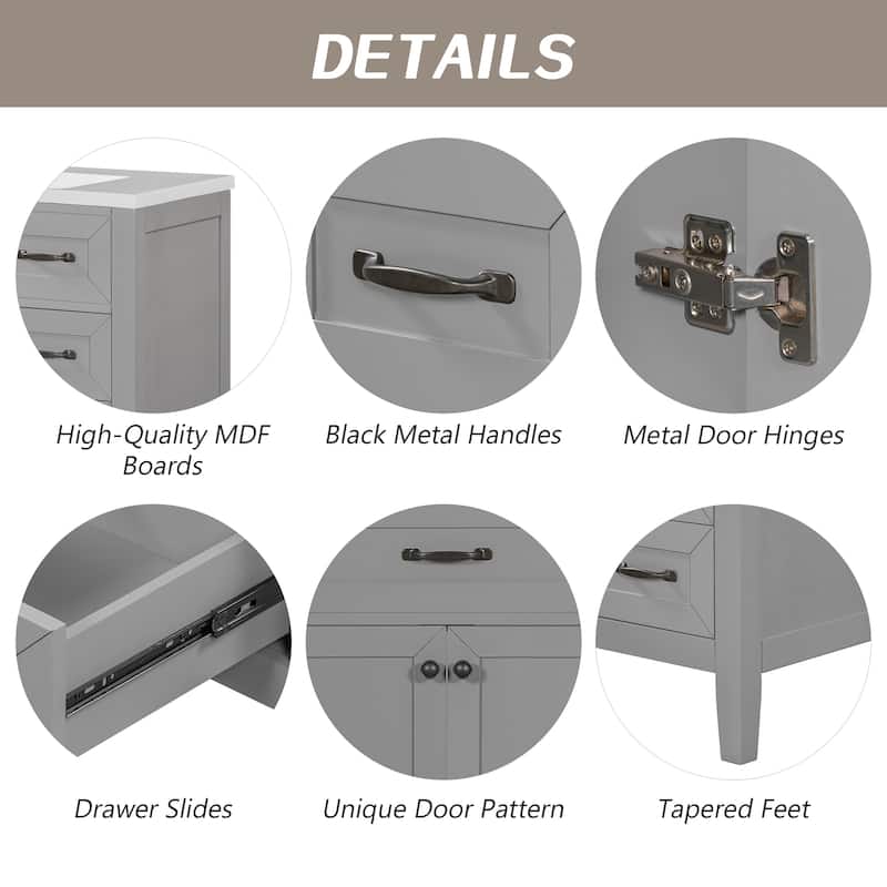 Roomfitters 36" Bathroom Vanity without Sink, Cabinet Base Only, Bathroom Cabinet with Drawers, Solid Frame and MDF Board