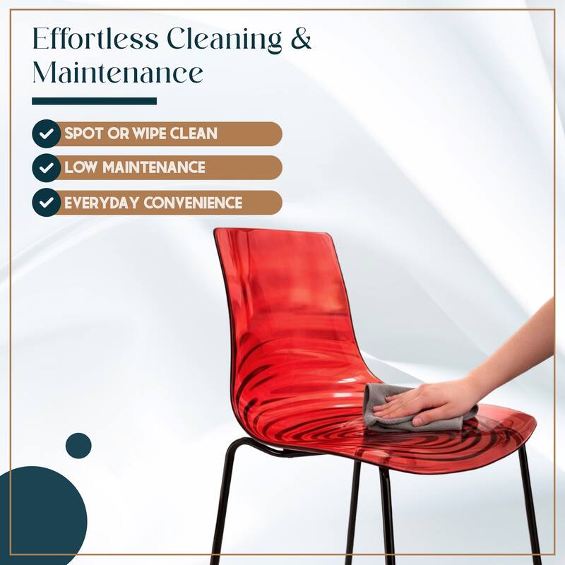 Astor Modern Minimalist Transparent Dining Chair with Black Metal Legs and Ripple Design Accent Side Chair for Indoor & Outdoor