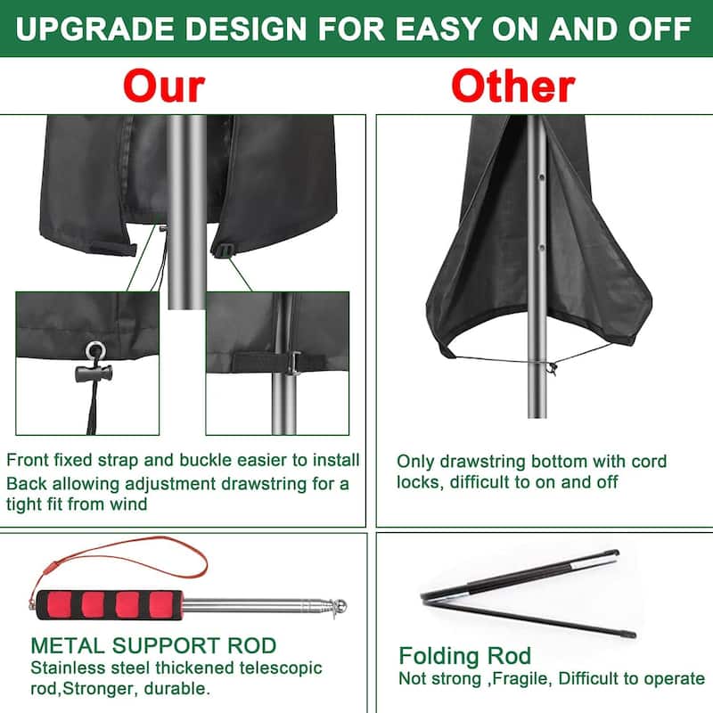 Patio Umbrella Parasol Cover Waterproof Outdoor Market Umbrella Cover - Fit Market Umbrella 7ft-11ft