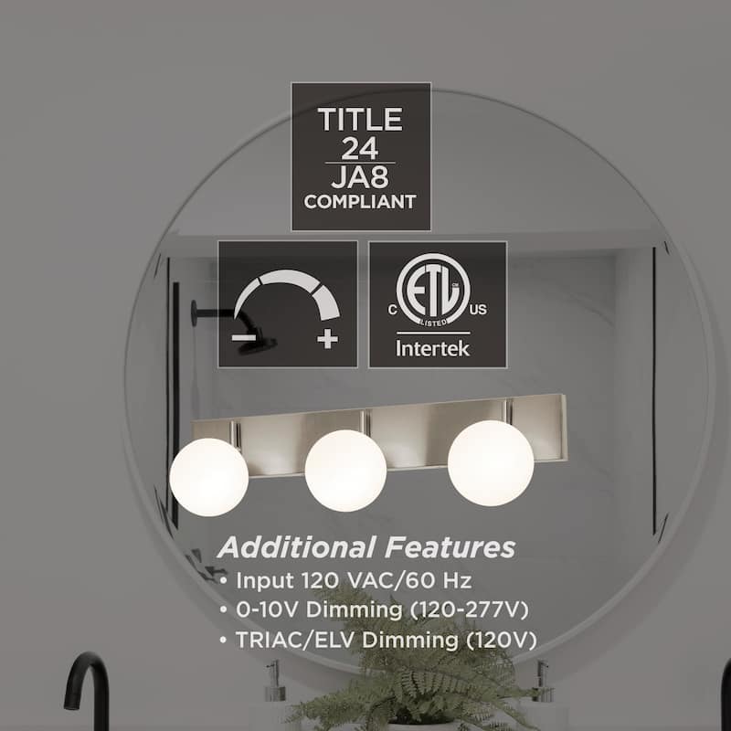 AFX Metropolitan LED Vanity