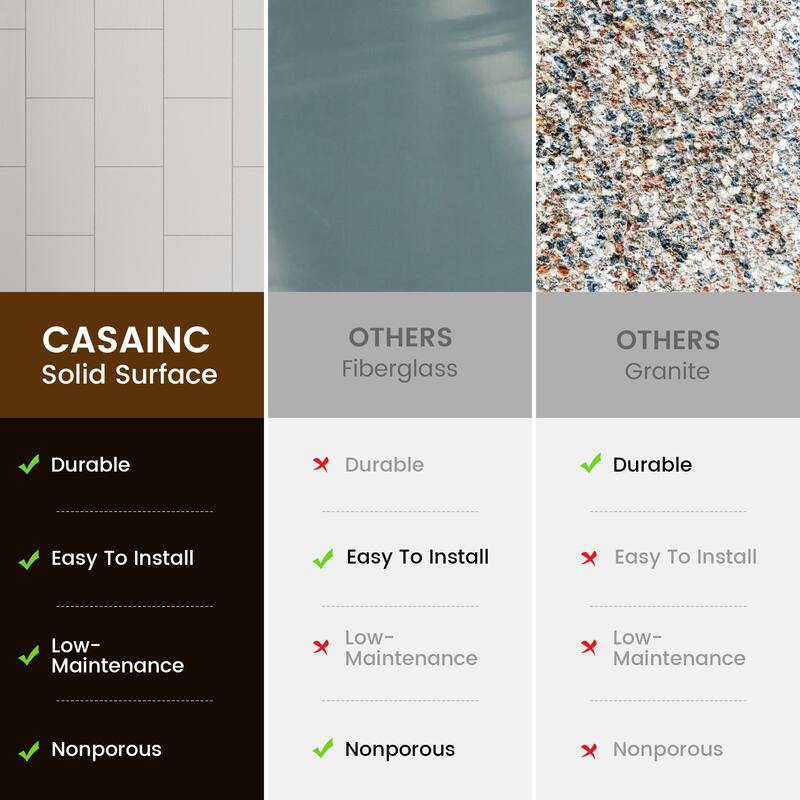 60 in. L x 36 in. W x 75 in. H Three-Piece Glue Up Alcove Shower Wall Surround in White - 60 x 75