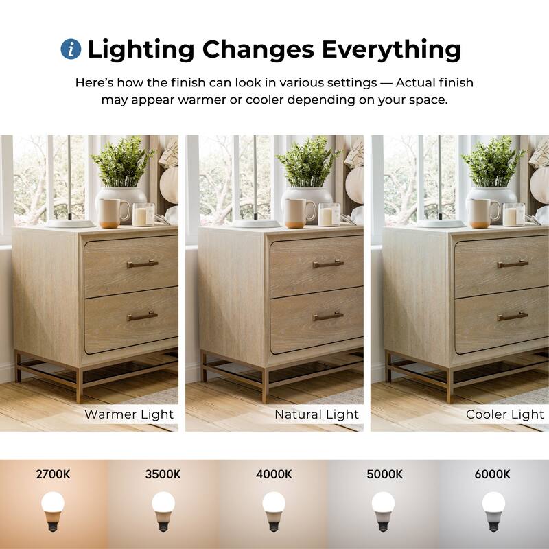 Furniture of America Drayden Modern Solid Wood 5-Piece Queen Bedroom Set