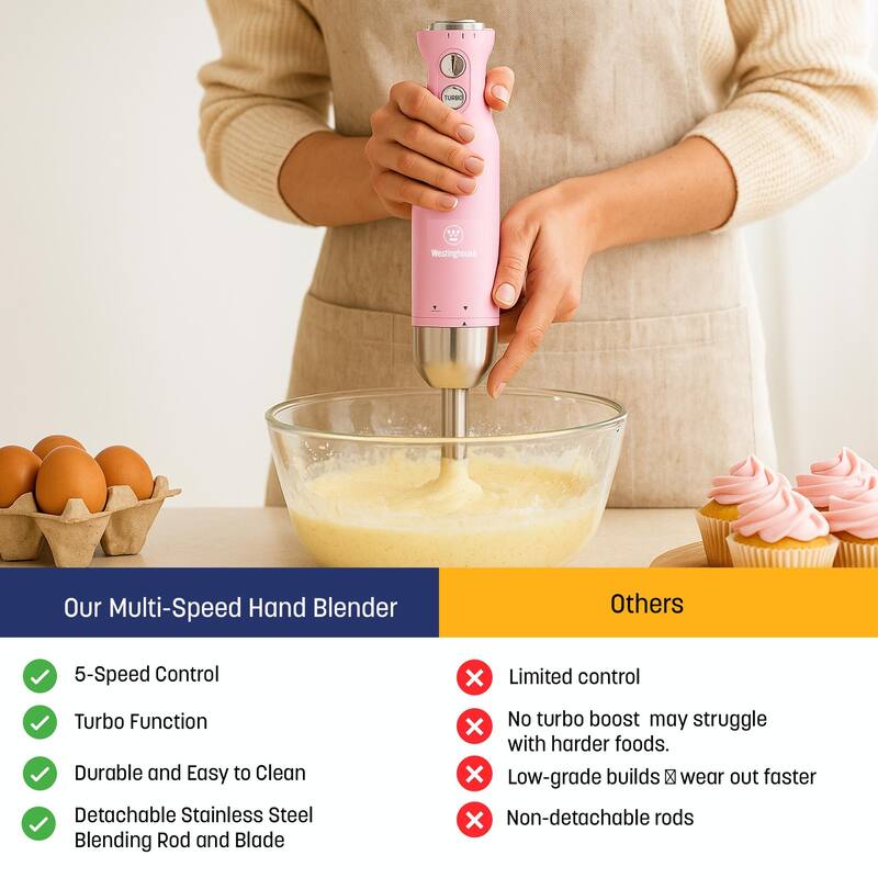 Westinghouse 5-Speed Immersion Hand Blender - Retro Series, 4 Colors