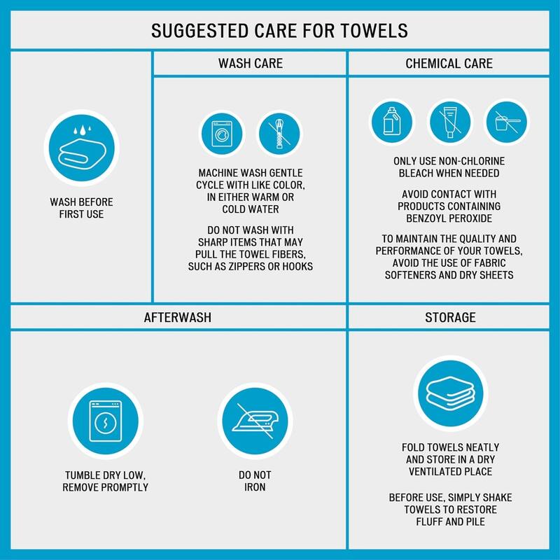 6 Piece Super Soft Cotton Quick Dry Bath Towel Set - N/A