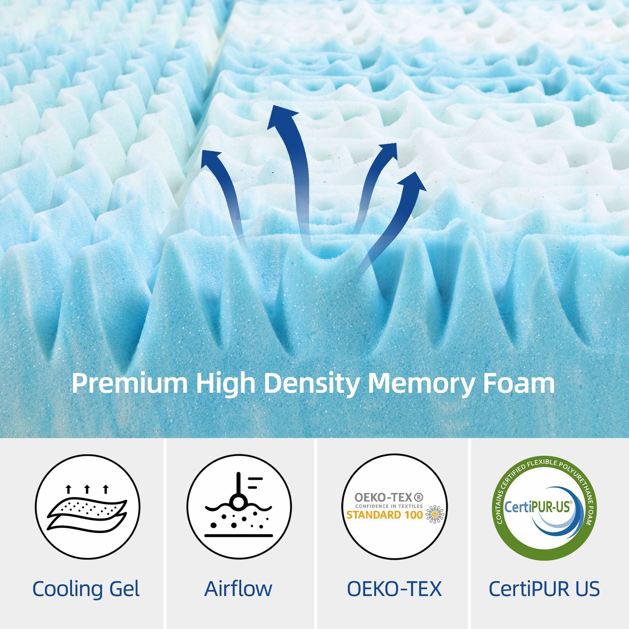 Moasis 5 Zone Gelinfused Cooling Gel Memory Foam Mattress Topper On