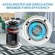 preview thumbnail 4 of 4, High CADR Air Purifier, up to 376ft2, Quiet, Ozone-Free