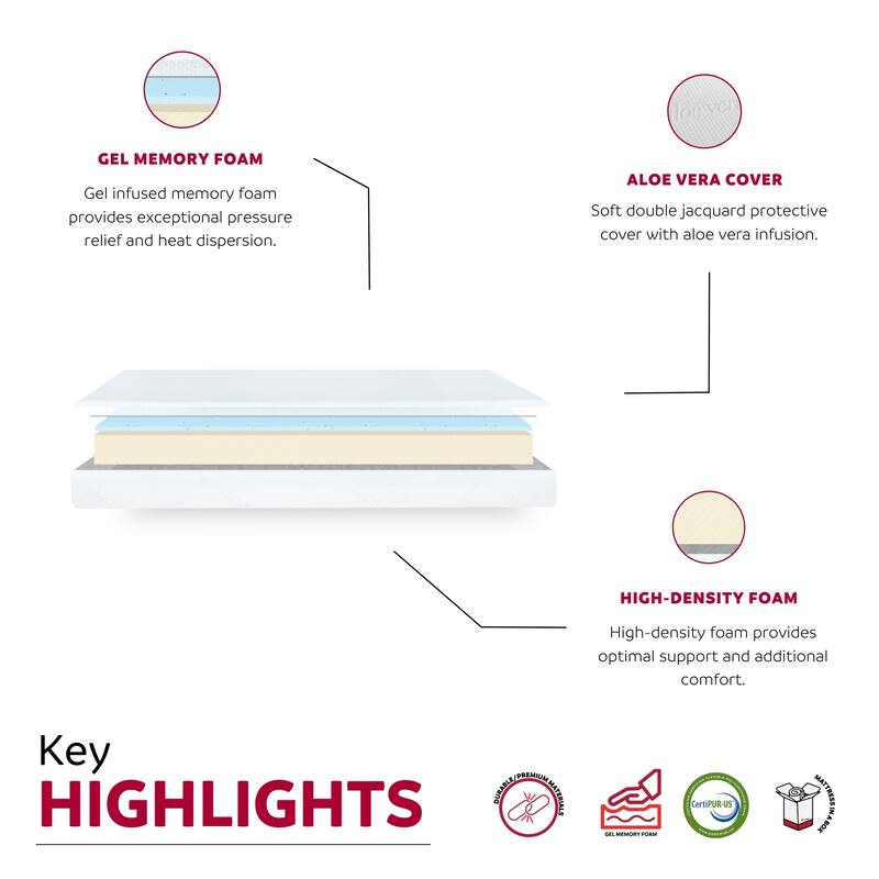 Doze 6 in. Firm Gel Memory Foam Bed in a Box Mattress