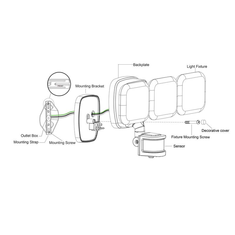 Bellevue VXFL98635 Eiken 2 Light 10" Wide LED Outdoor Flood Light