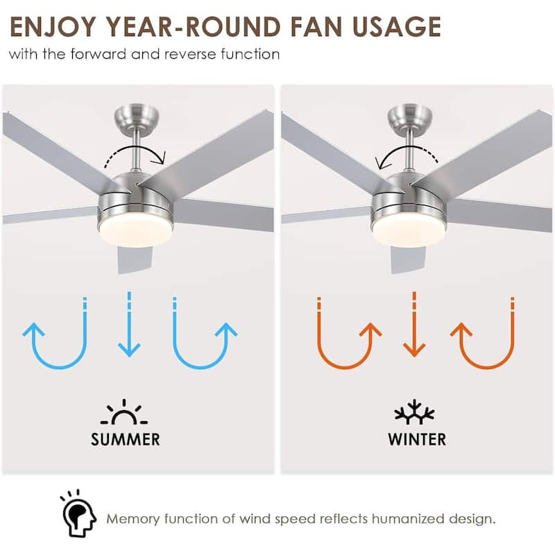 46“/52” Inch Modern Ceiling Fan with LED and Remote,5 Plywood Blades,Remote and APP Control