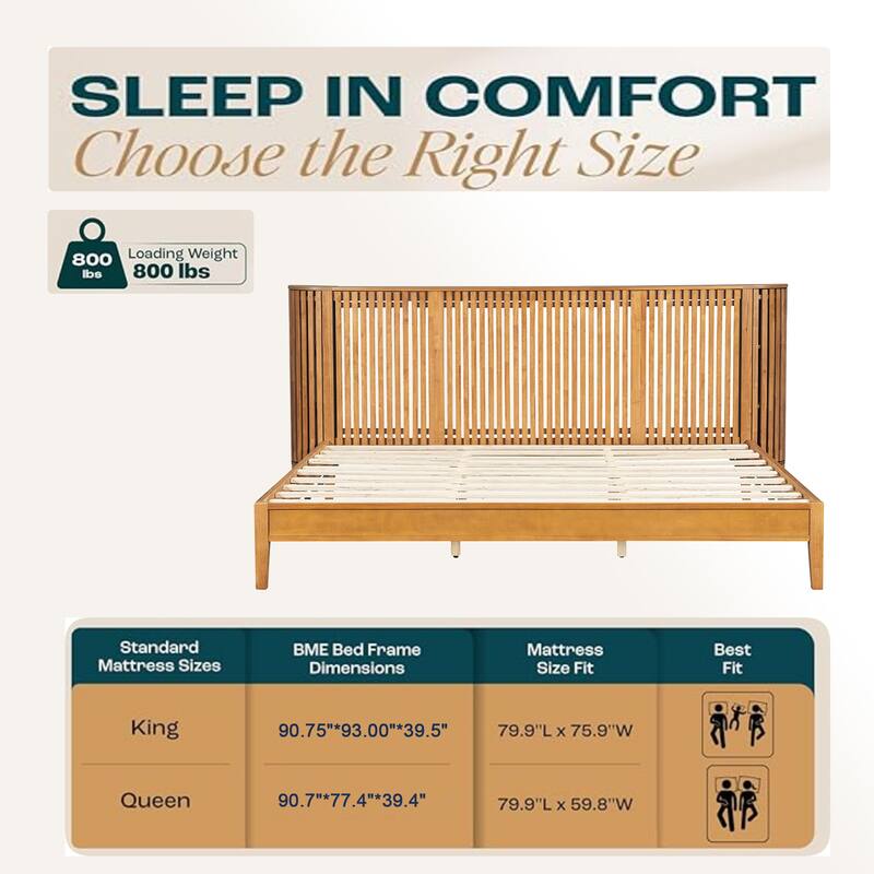 Christopher Knight Home - Theodosia Solid Wood Bedframe with Headboard