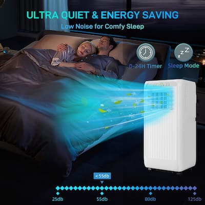Portable Air Conditioners