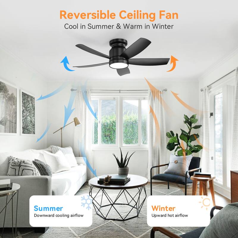 Remote Control Ceiling Fan with Dimmable LED Light, 6-Speed Wind Adjustable Reversible DC Motor Flush Mount Ceiling Fan